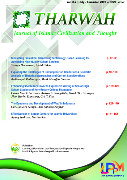 					View Vol. 3 No. 2 (2023): THARWAH: Journal of Islamic Civilization and Thought
				